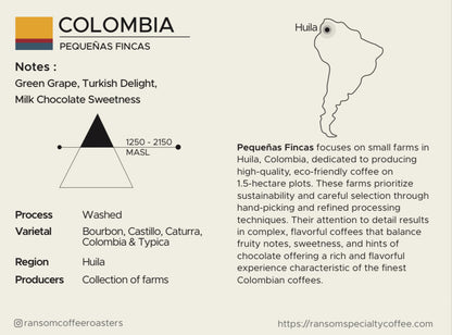 Single Origin- Colombia Pequenas Fincas- Espresso Roast