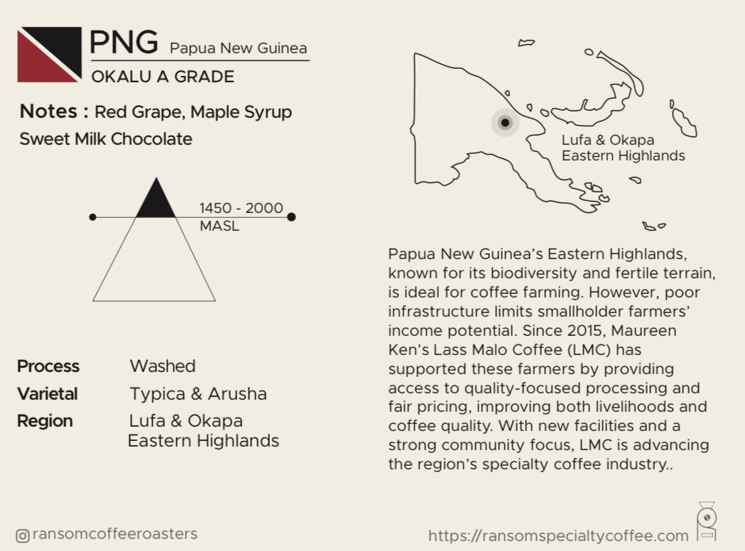 Single origin- PNG Okalu- Espresso Roast